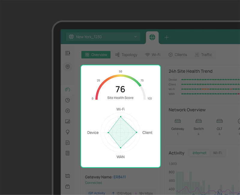 Redesigned dashboard for a better experience