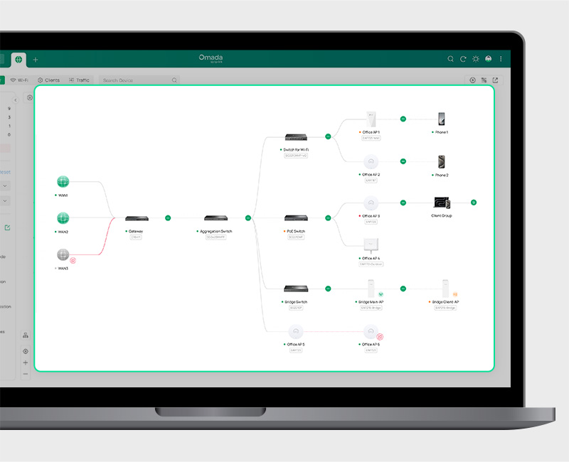 Unified, customizable topology view