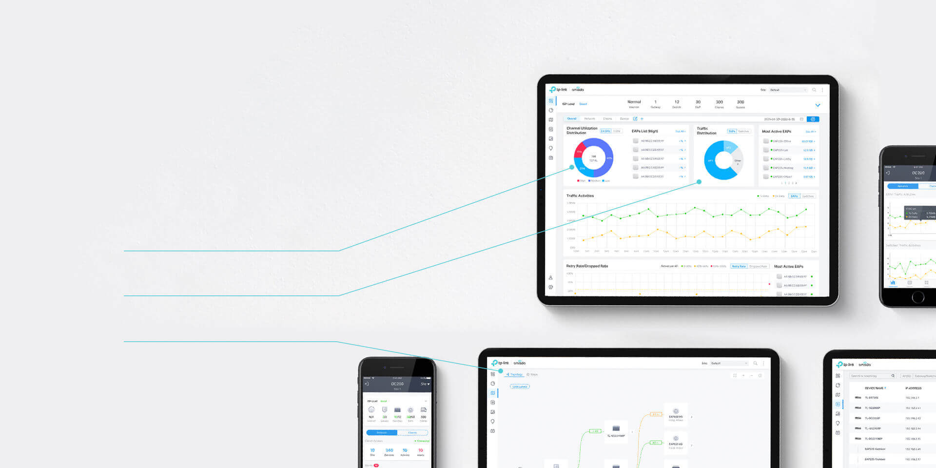 Omada Software Controller OMADA-SOFTWARE-CONTROLLER