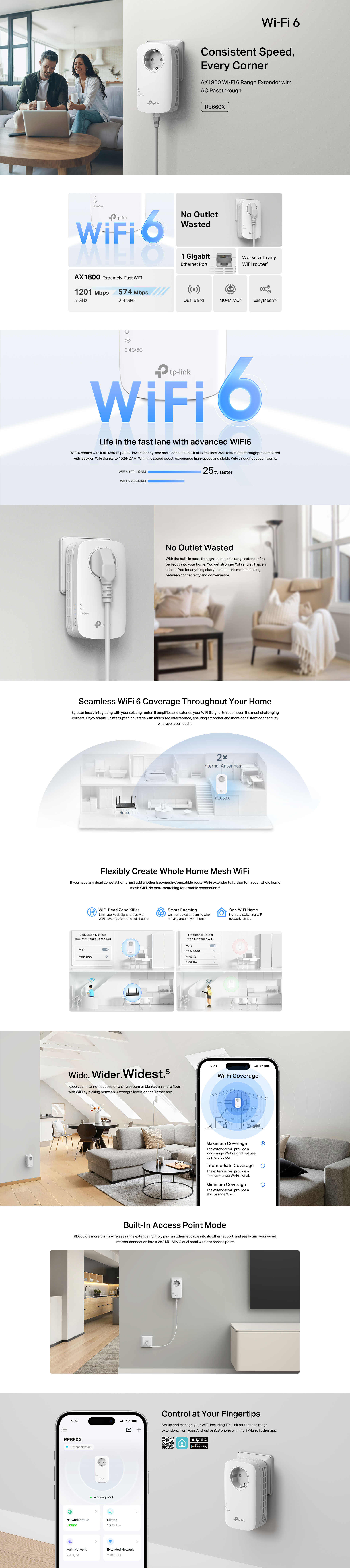 Highlights banner for RE660X