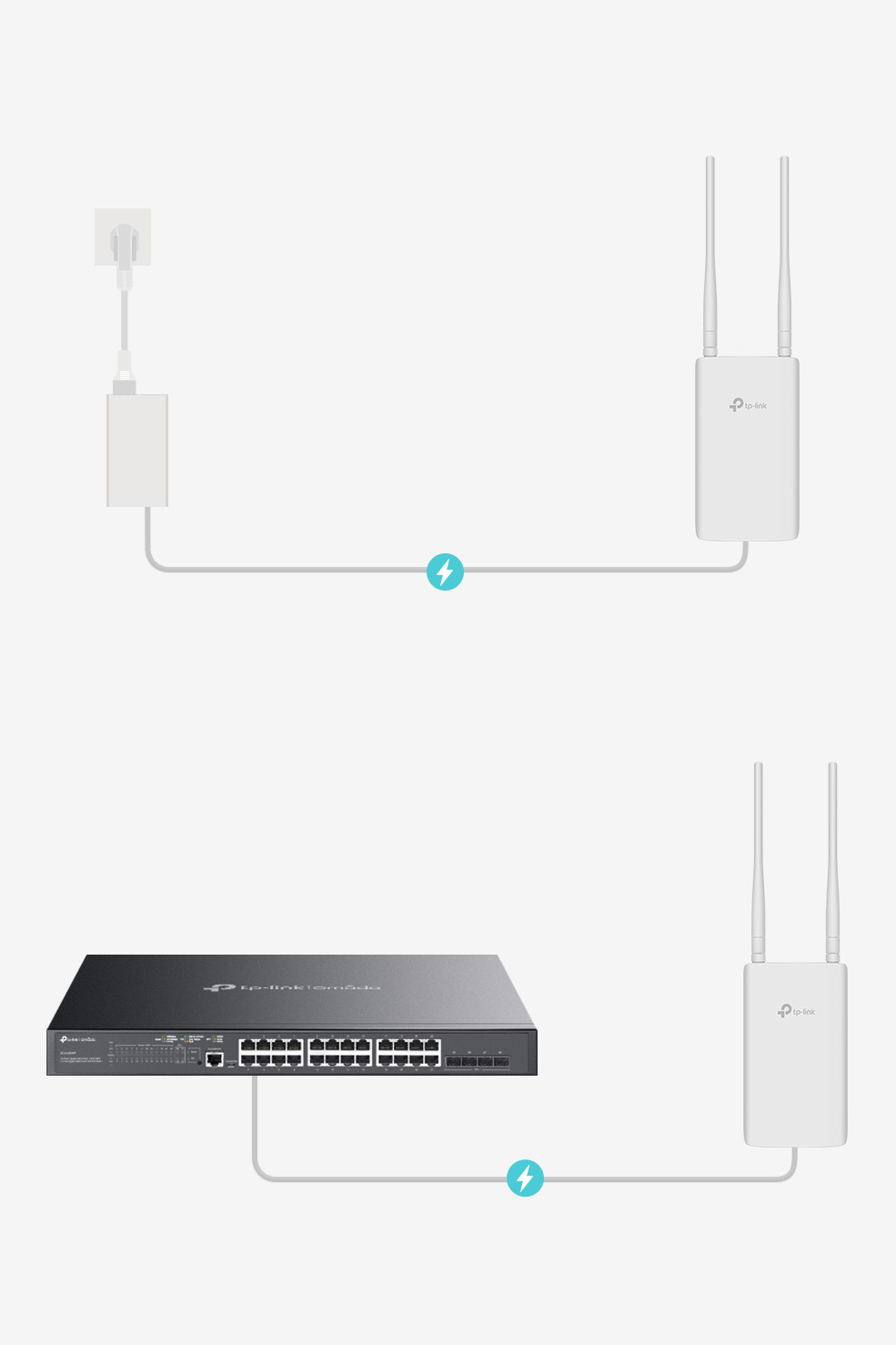two methods of powering the product