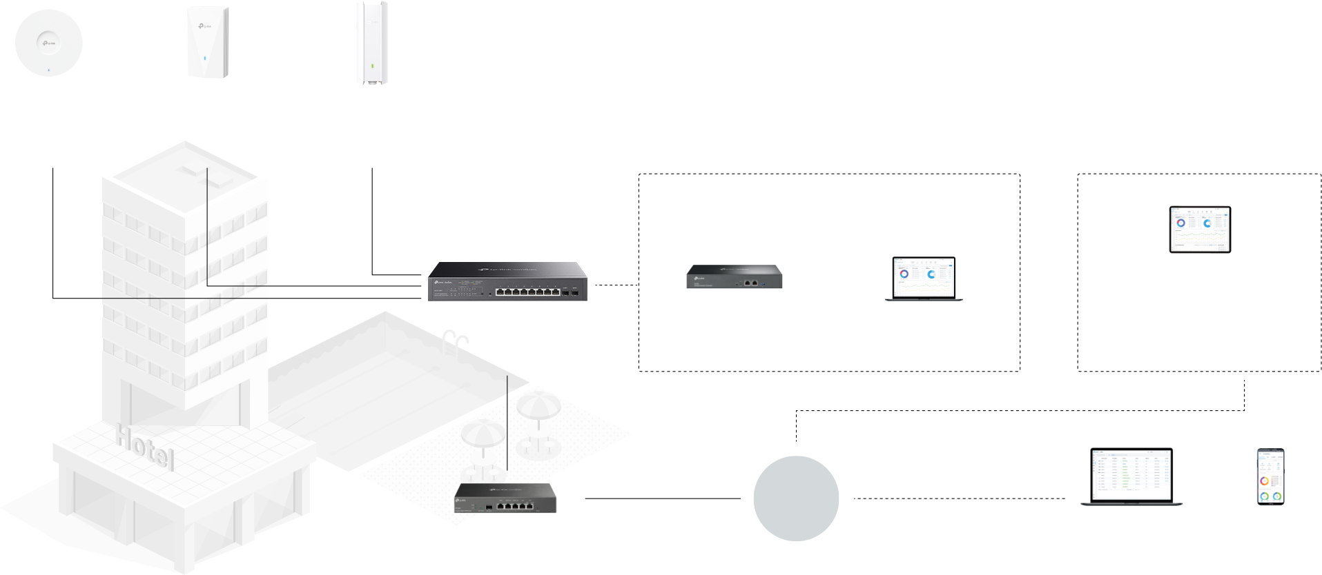 Omada 10-Port Gigabit Smart Switch with 8-Port PoE+ SG2210MP