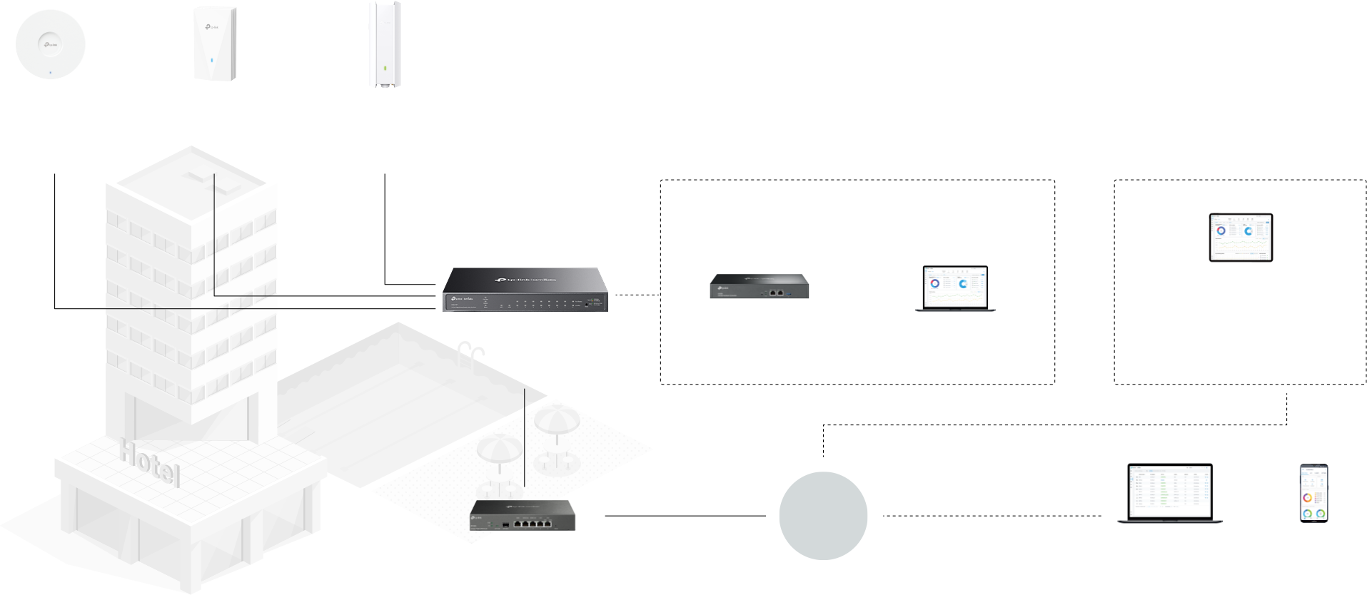 Omada 10-Port Gigabit Smart Switch with 8-Port PoE+ SG2210P