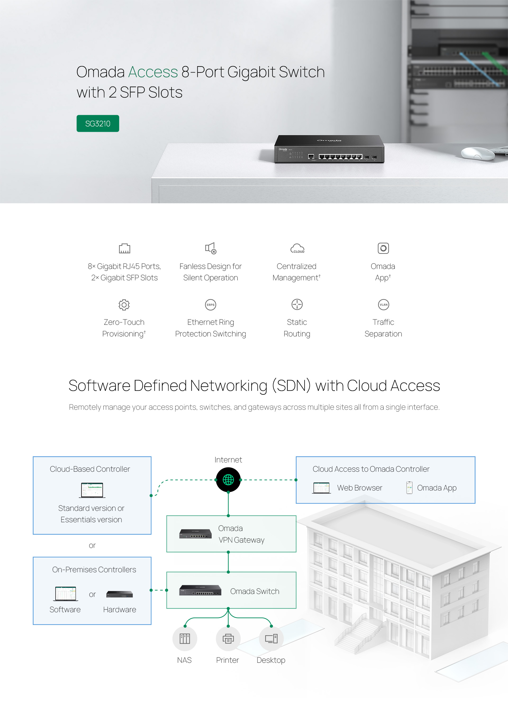 Highlights banner for SG3210_v3.30