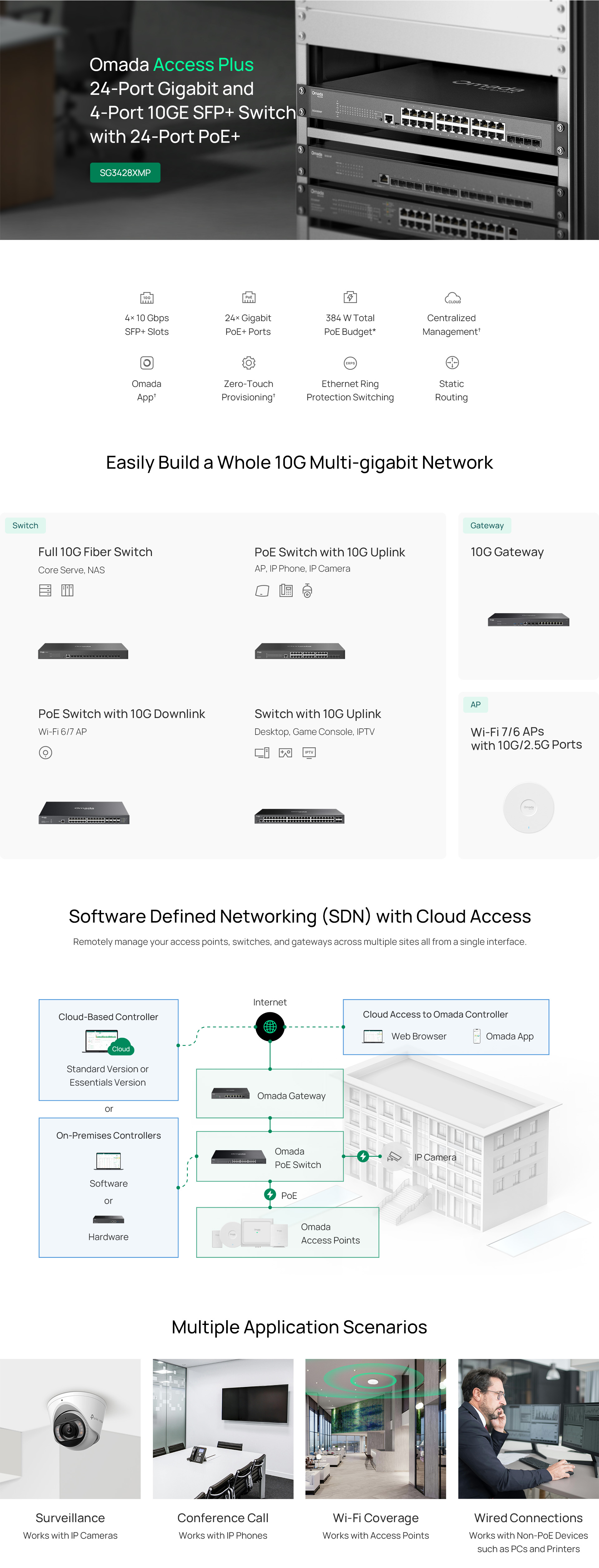 Highlights banner for SG3428XMP_v3.30