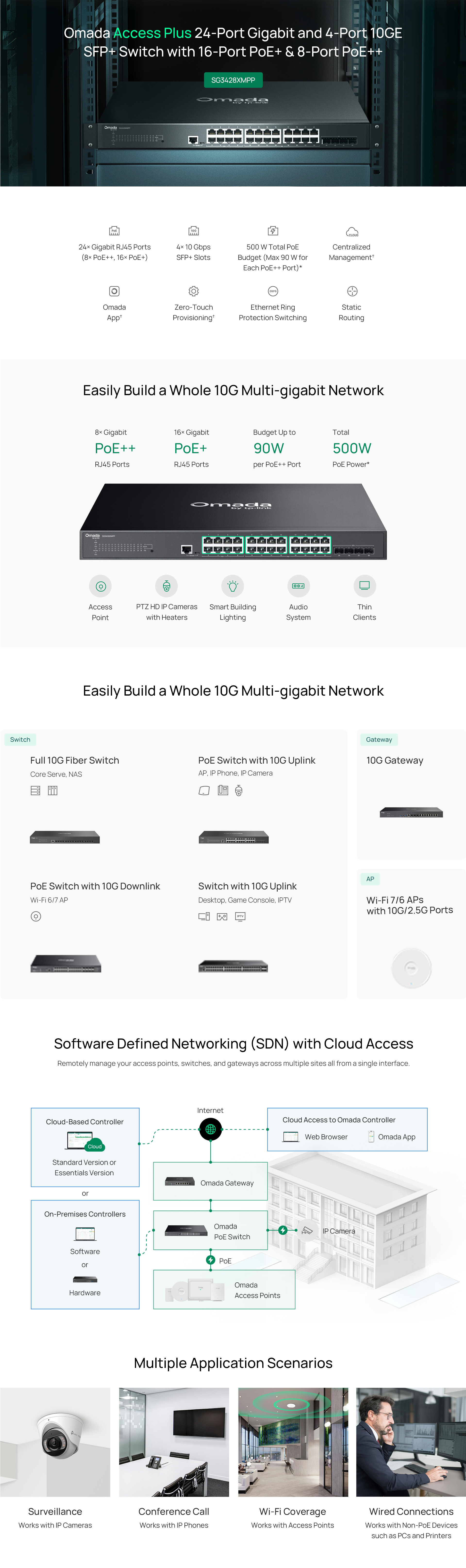 Highlights banner for SG3428XMPP_v1.20