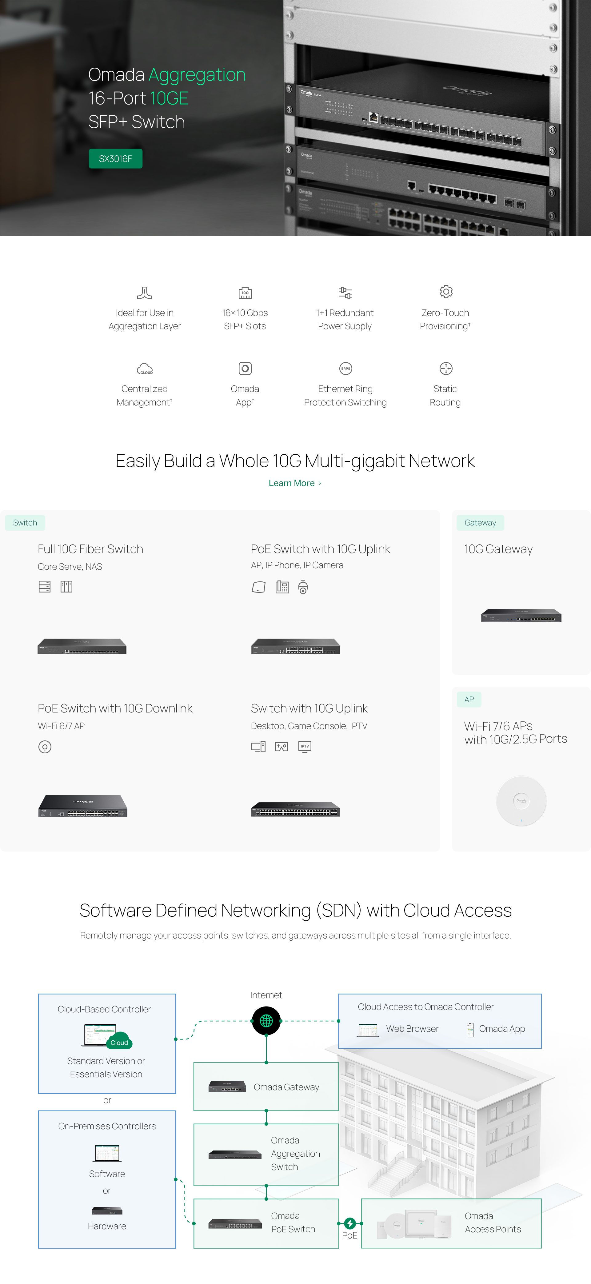 Highlights banner for sx3016f_v1.3