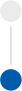 line 2