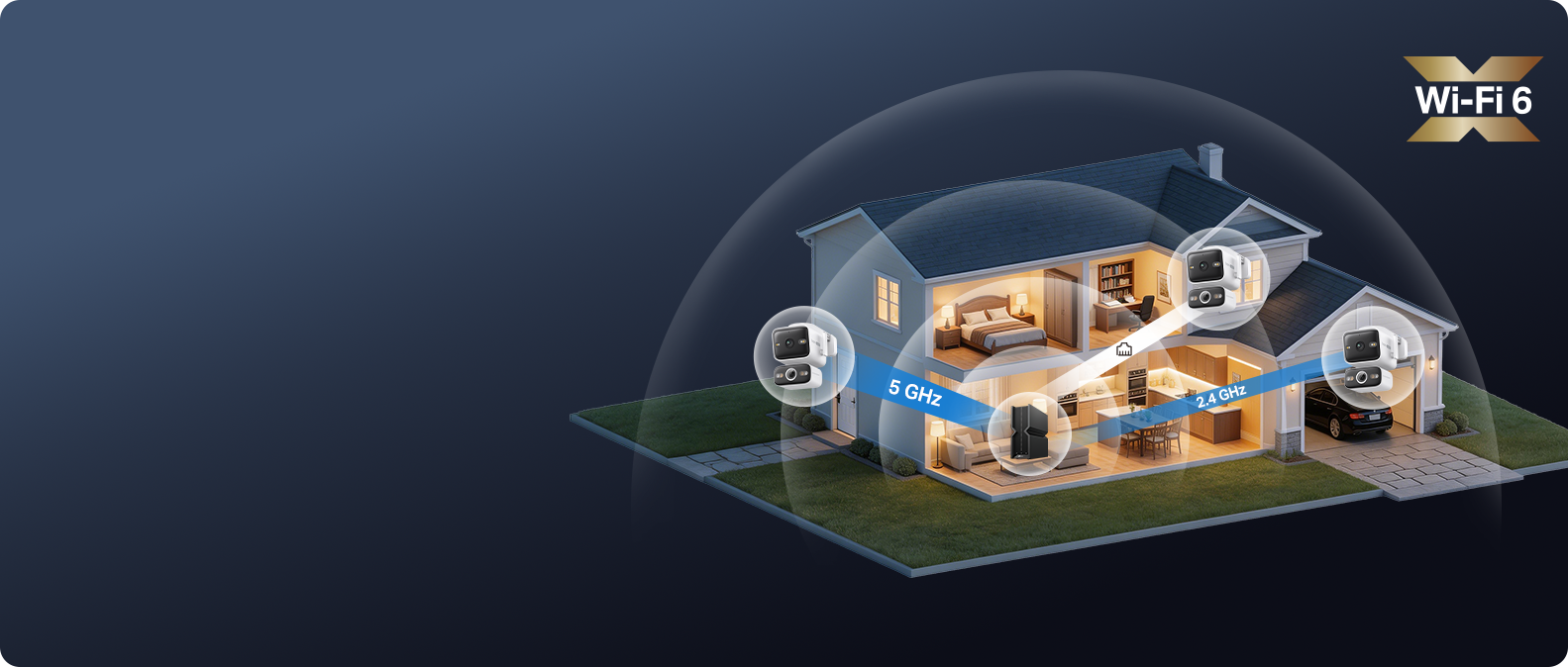 Wi-Fi 6 Dual-Band Connectivity