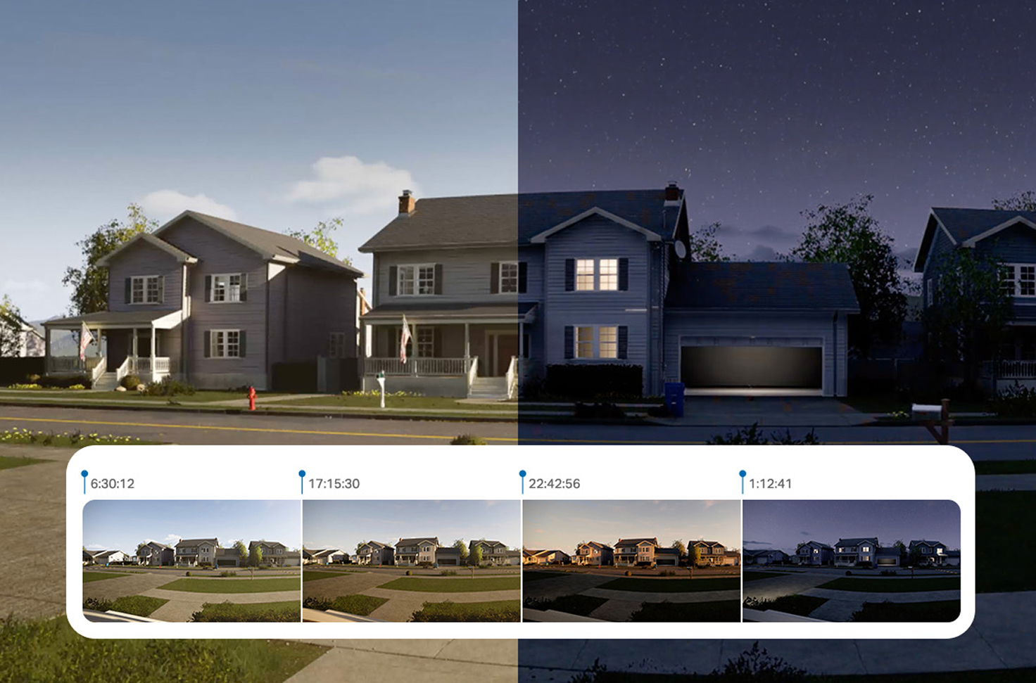 Residential neighborhood photo with a 24/7 video timeline