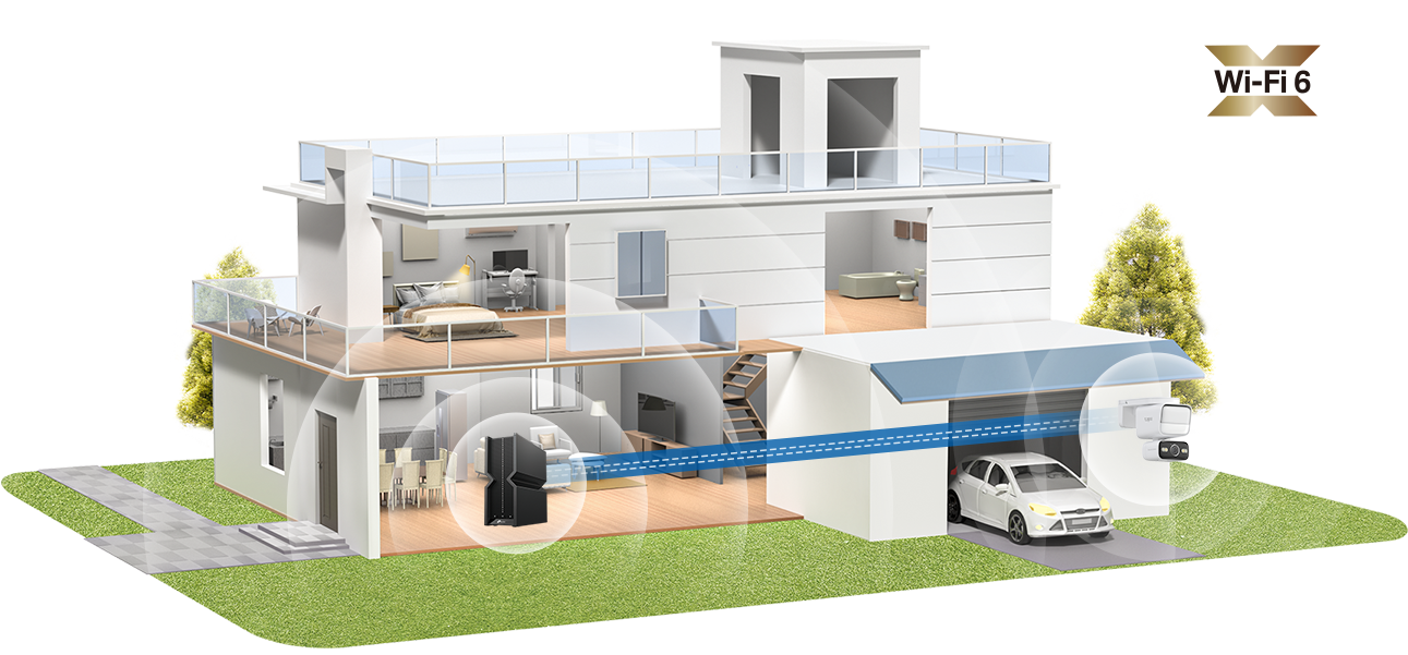 illustration of a house with the Tapo C710 camera connected to a WiFi 6 router
