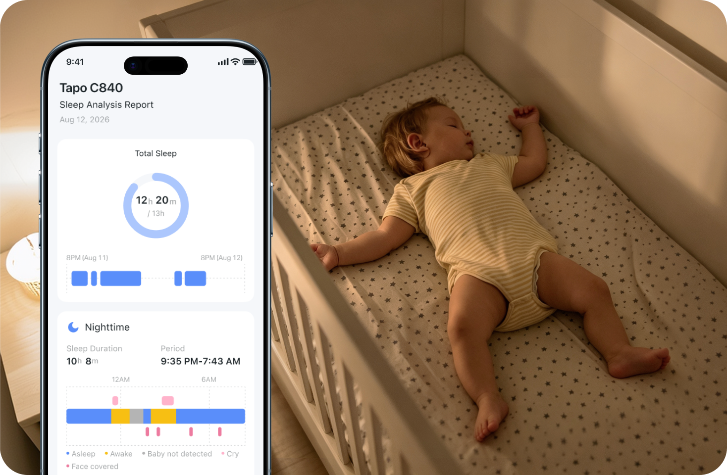 Sleep analysis report preview.