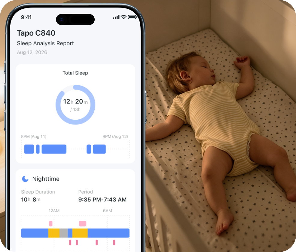 Sleep analysis report preview.