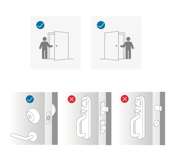 Door Compatibility