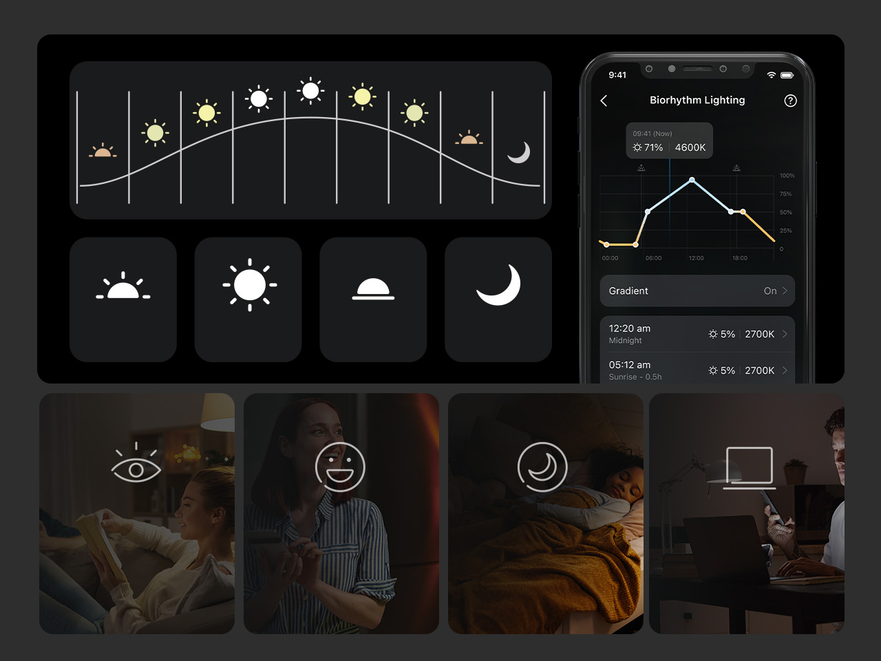 Phone displaying different lighting effect options
