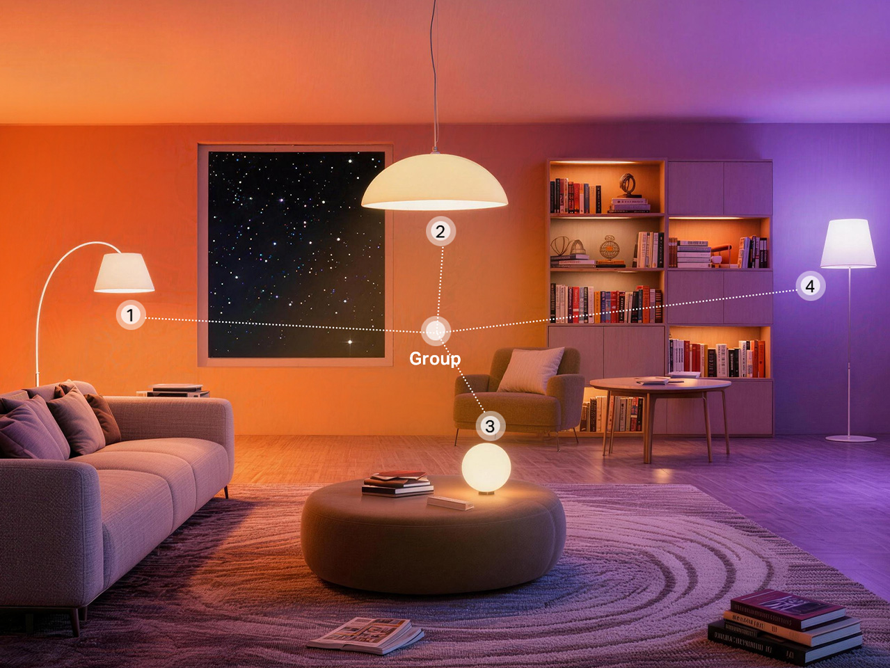 Multiple light sources in a room