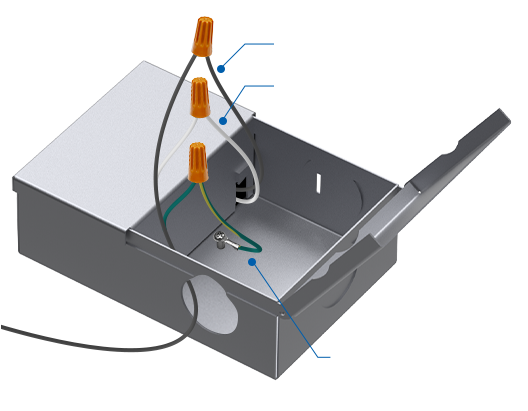 Wire Install
