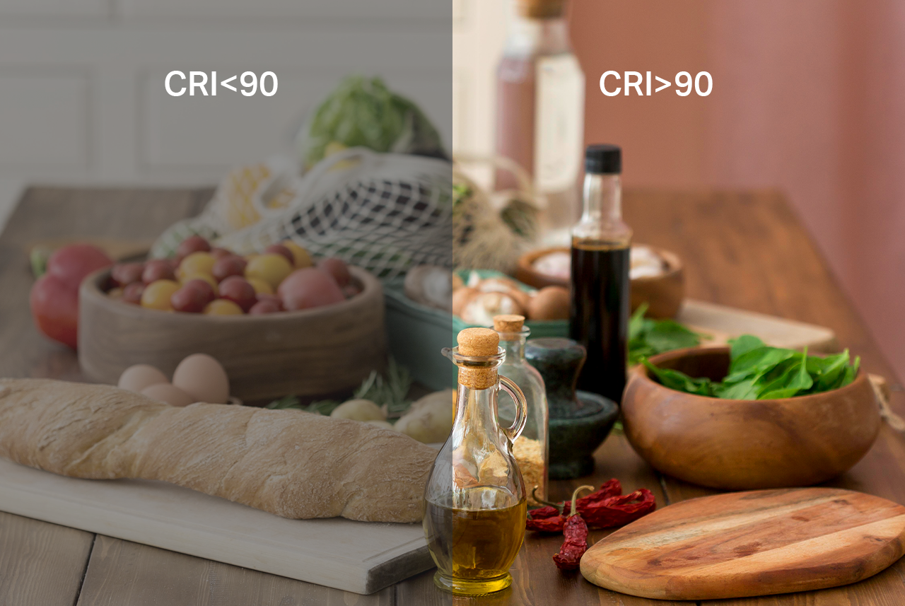 Vivid and Precise Colors