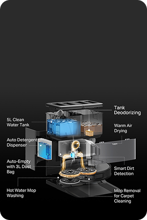 All-in-one docking station