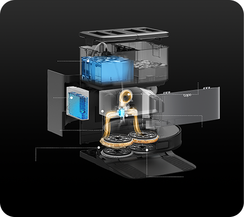 All-in-one docking station