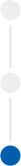 Order 3