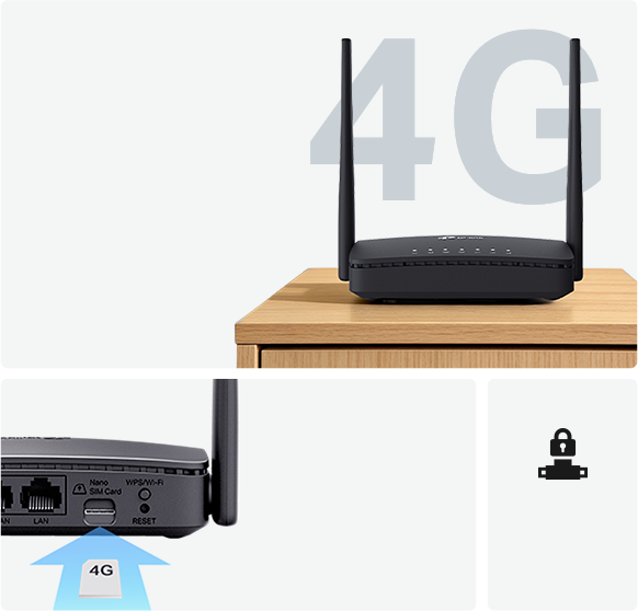 Collage of product features