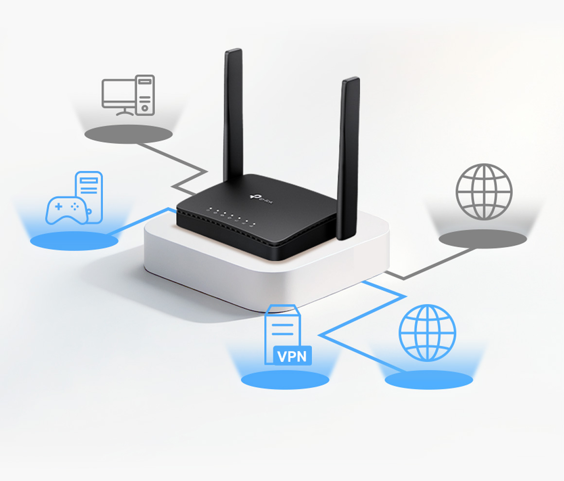 Diagram of a secure VPN connection