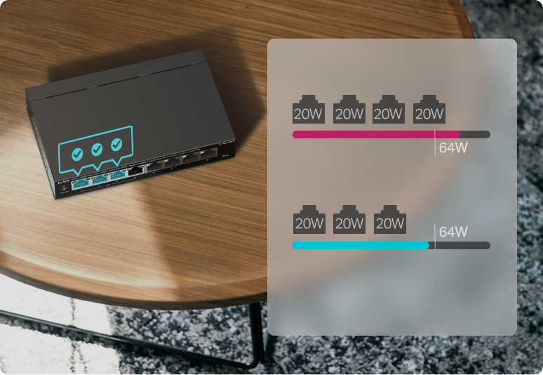Diagram showing how PoE auto recovery works