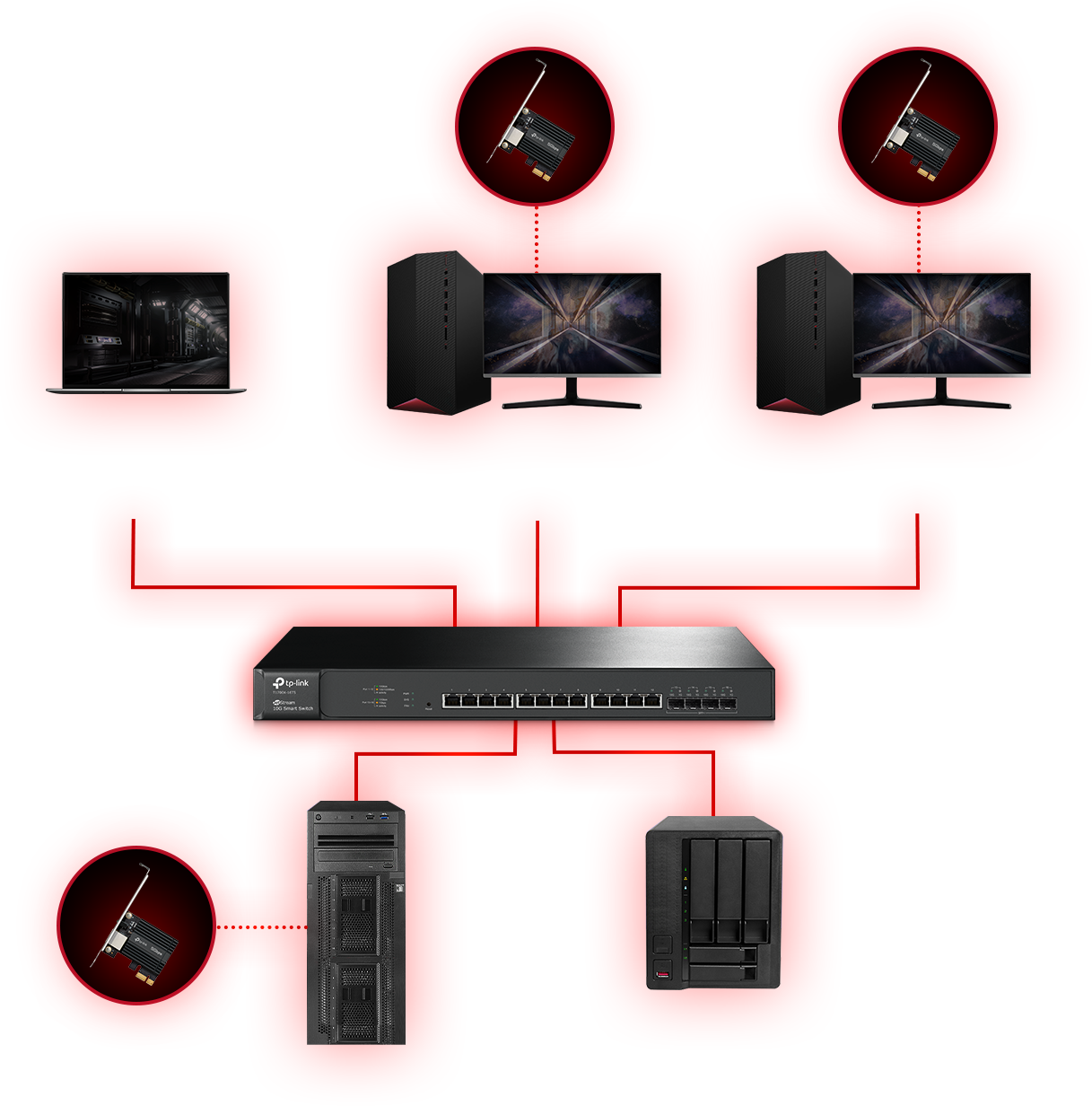 Map of multiple devices connected to the switch