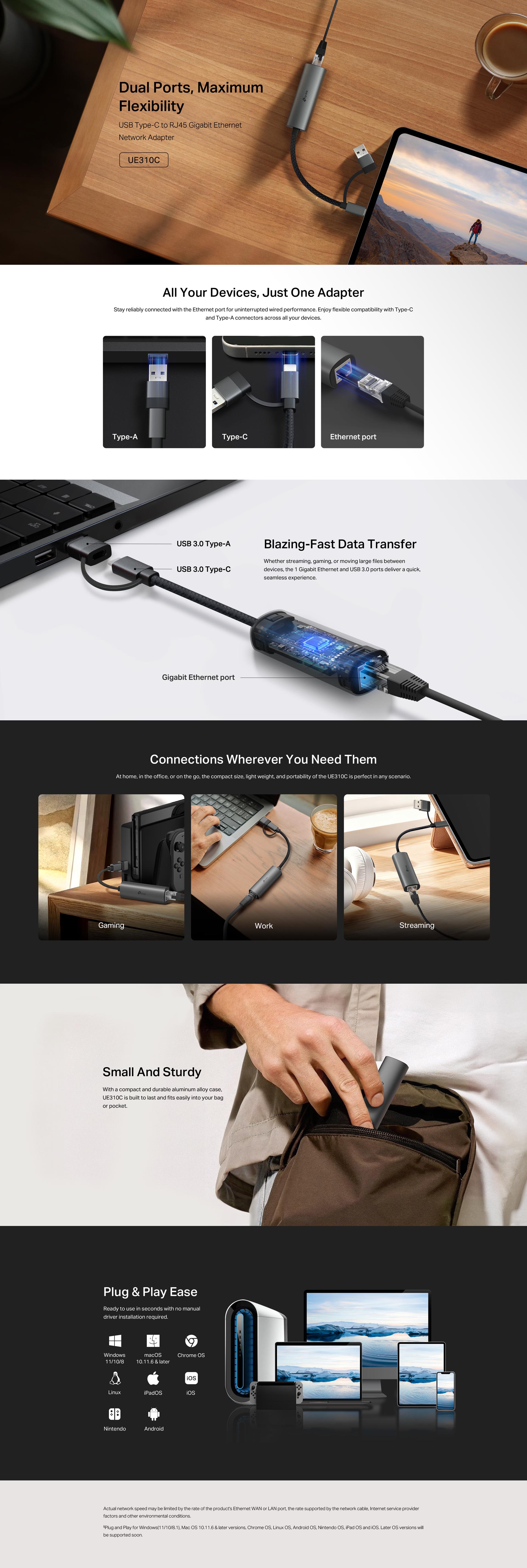 Highlights banner for UE310C