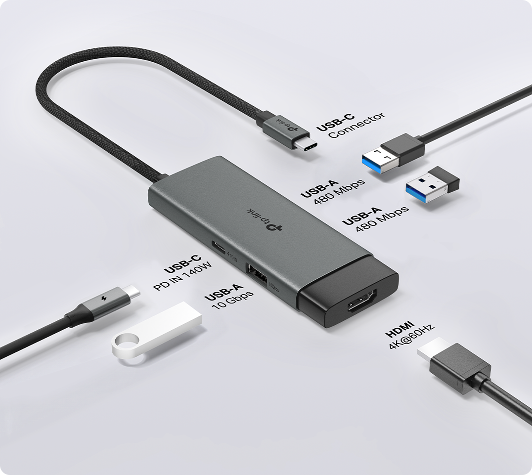 5-in-1 expansion