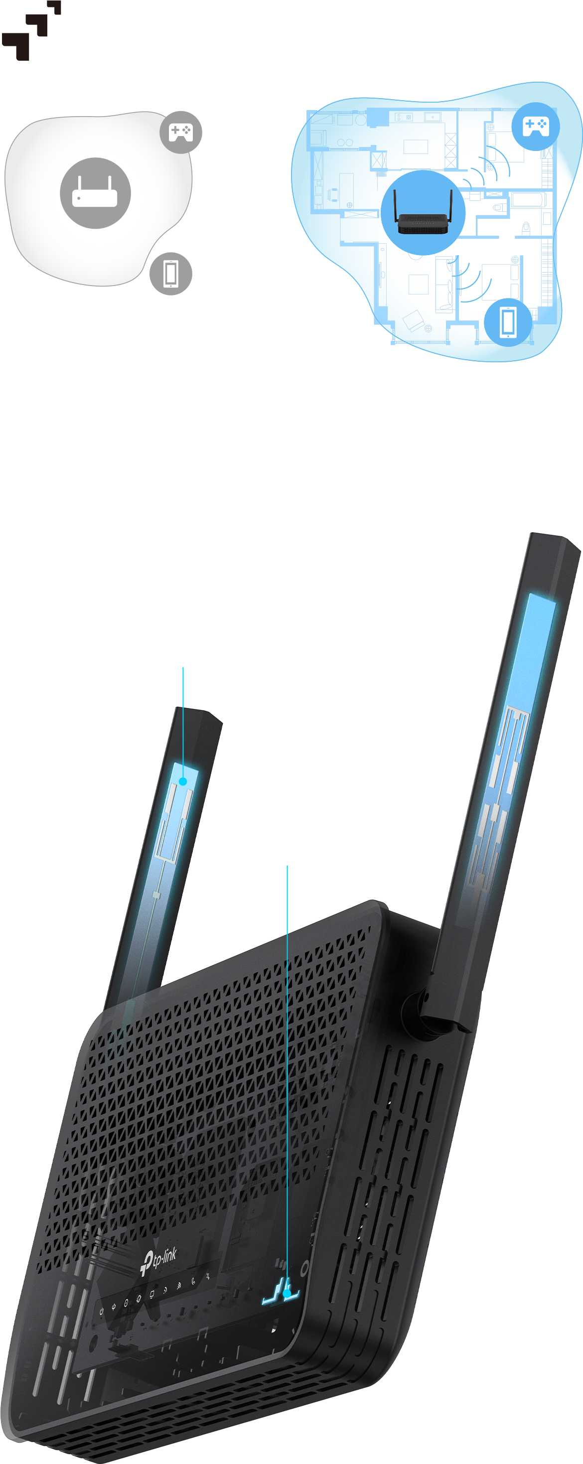 Beamforming Coverage