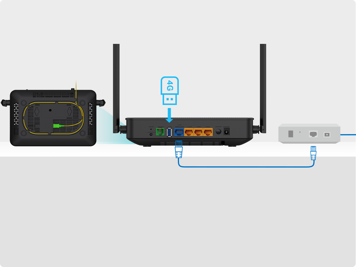 2.5G Multi-Gig Internet Access