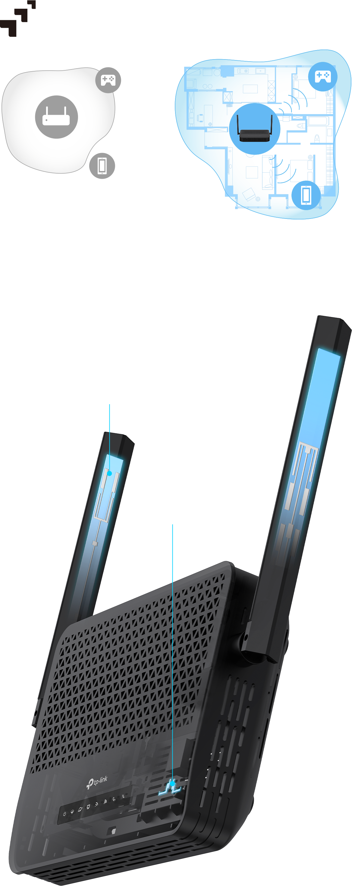 Beamforming Coverage