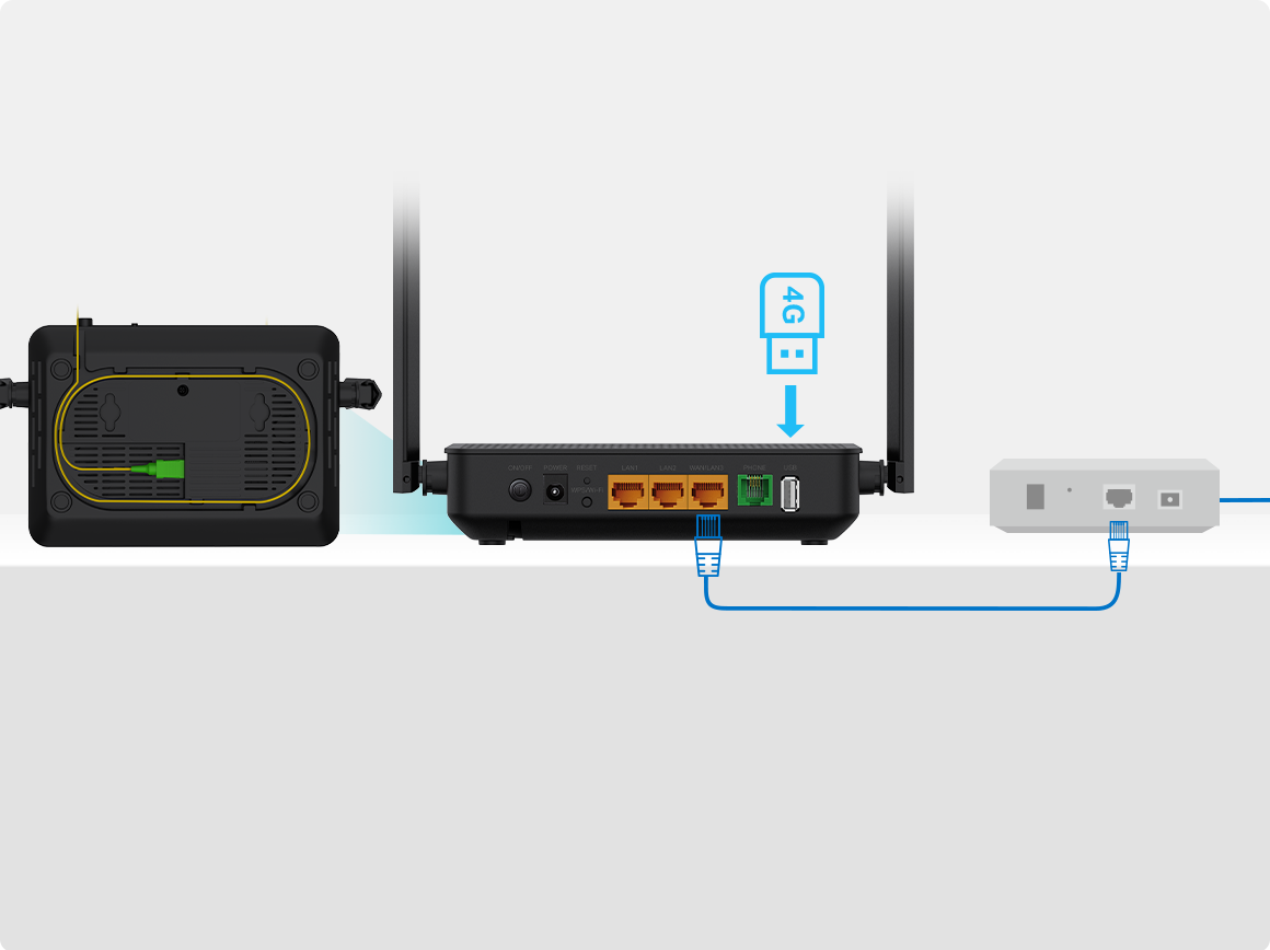 2.5G Multi-Gig Internet Access