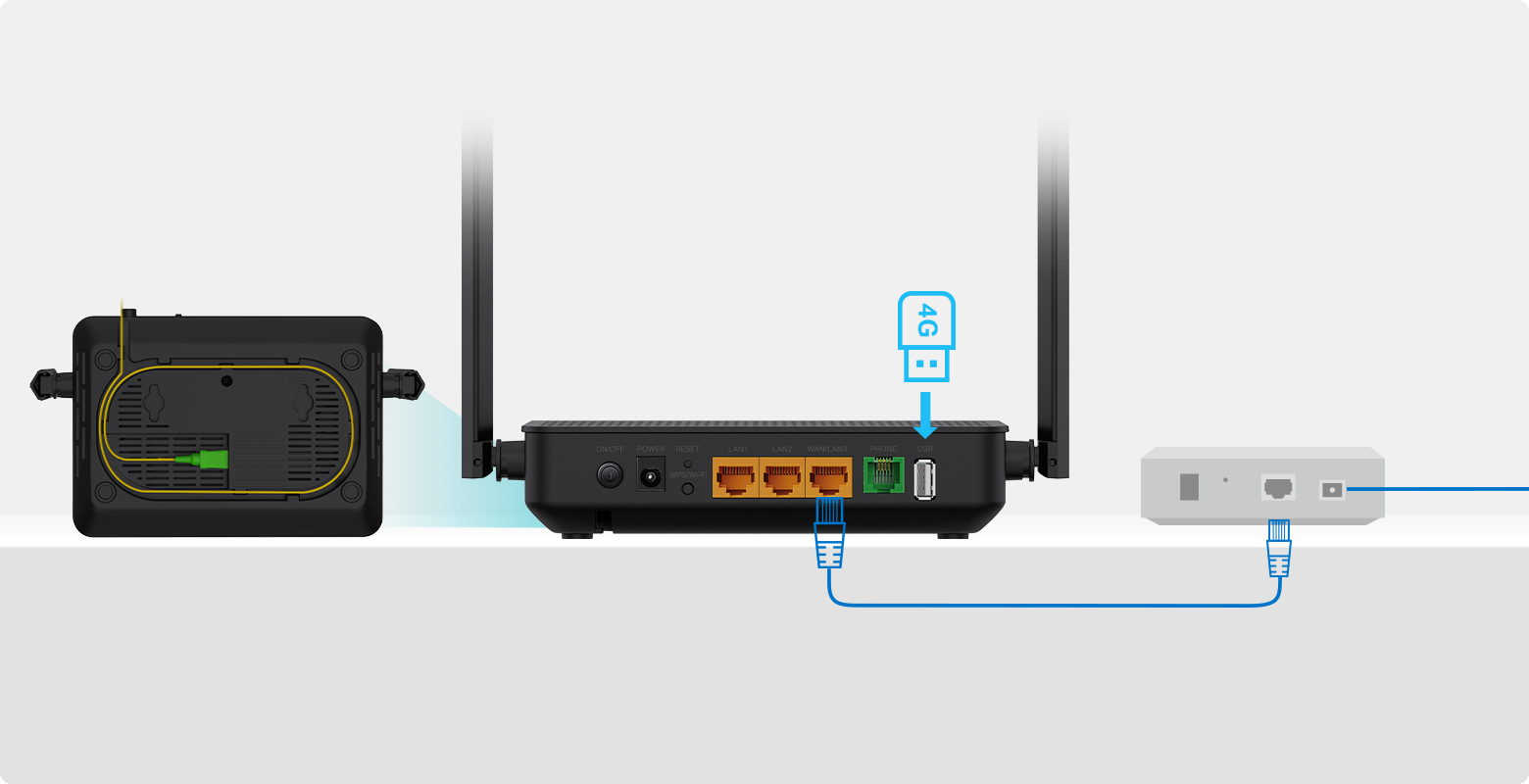2.5G Multi-Gig Internet Access